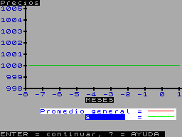 Screen from Simulacion de Empresas