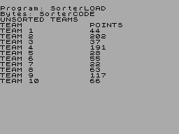 Screen from Sorter