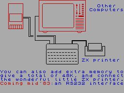 Screen from Spectrum Demonstration