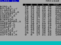 Screen from Spectrum Markbook