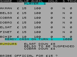 Screen from Stock Market