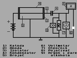 Screen from Vreme T1/2