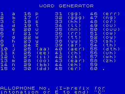Screen from Word Generator