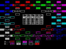 Screen from WorldBar - Arcade version