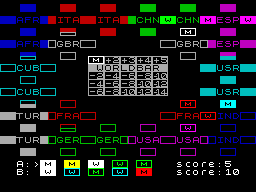 Screen from WorldBar - Boardgame version