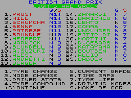 Screen from World of Grand Prix Racing - 1993