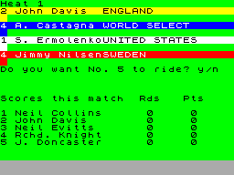 Screen from World Team Championships