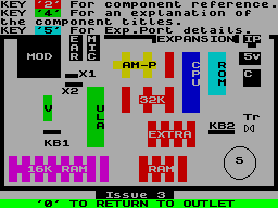 Screen from ZX Spectrum