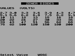 Screen from Zener